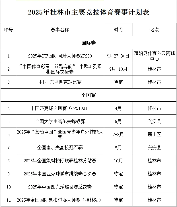 为什么智能指导能帮助提高篮球技能_2